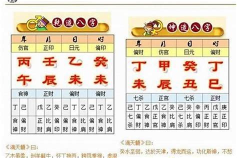 算八字 免費|八字测算